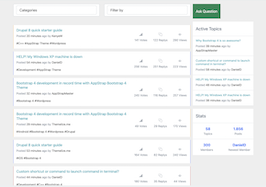 Bootstrap bs5 forum list example