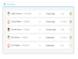 Bootstrap Ticket Board example