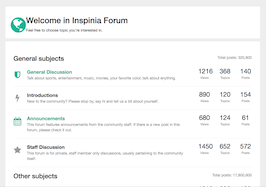 Bootstrap example and template. Forum post list