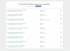 Bootstrap Faq page list example