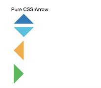 Bootstrap example and template. CSS Arrow