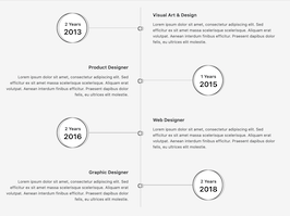 Bootstrap bs4 my experience timeline example