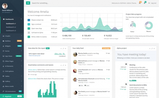 Bootstrap INSPINIA Responsive Bootstrap Admin Theme template