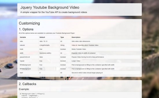 Bootstrap framework utility Jquery Youtube Background Video